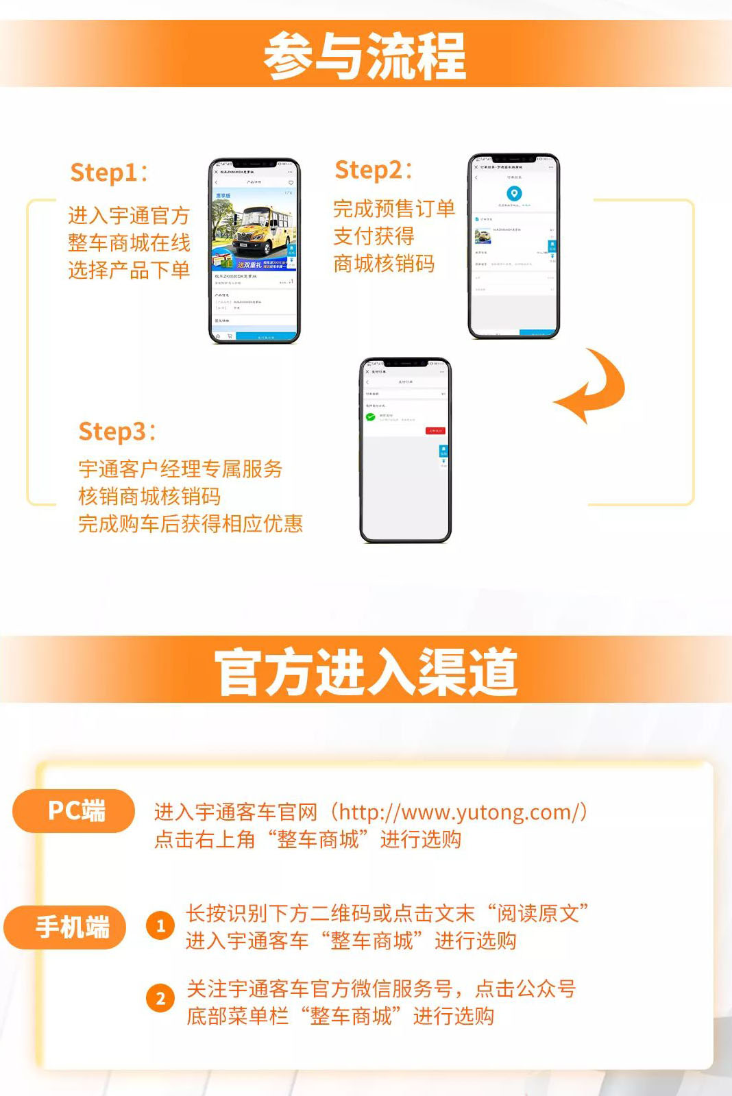 客車銷售新模式，宇通網絡購車平臺正式上線！